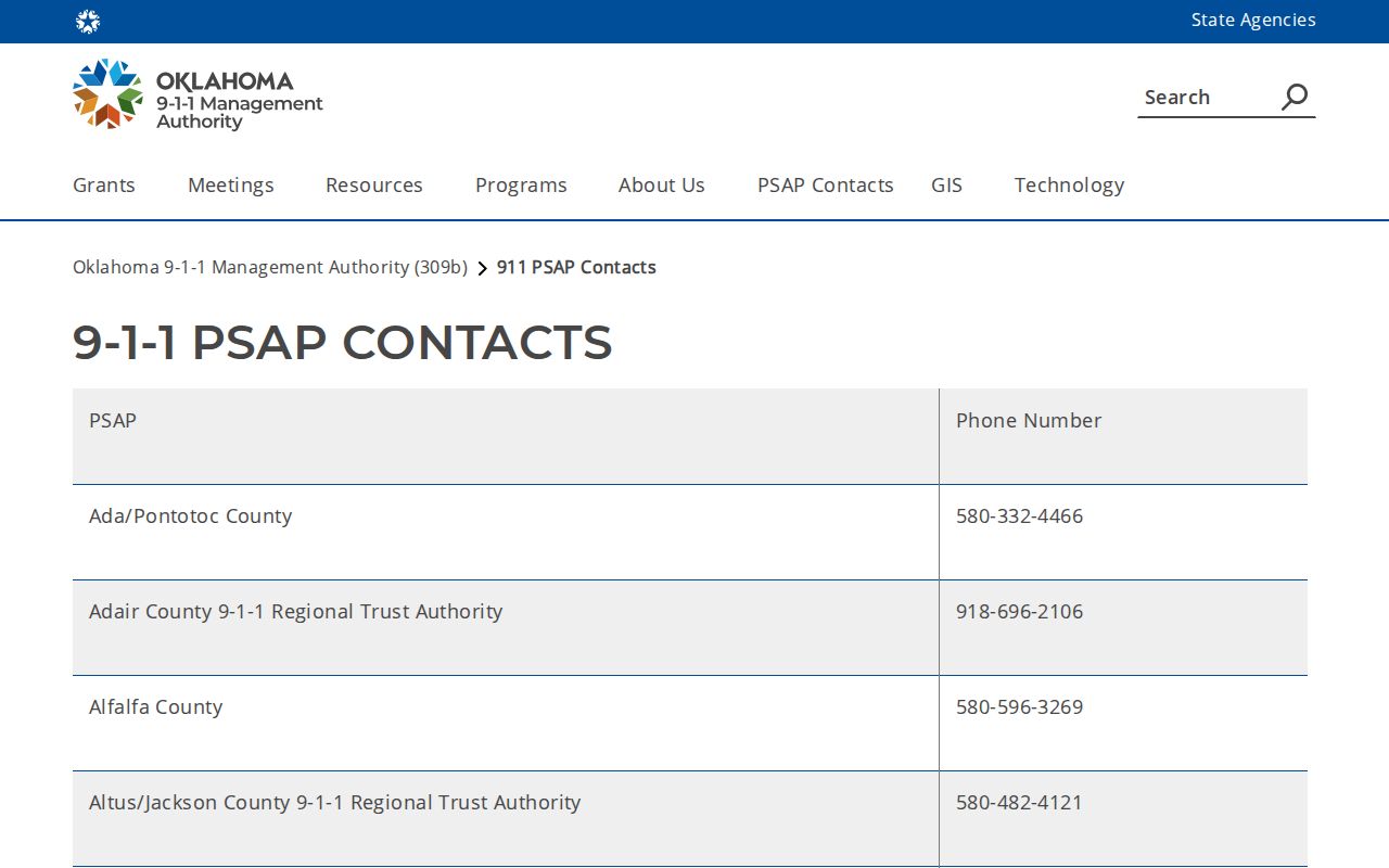 Official Oklahoma 911 public safety contact source